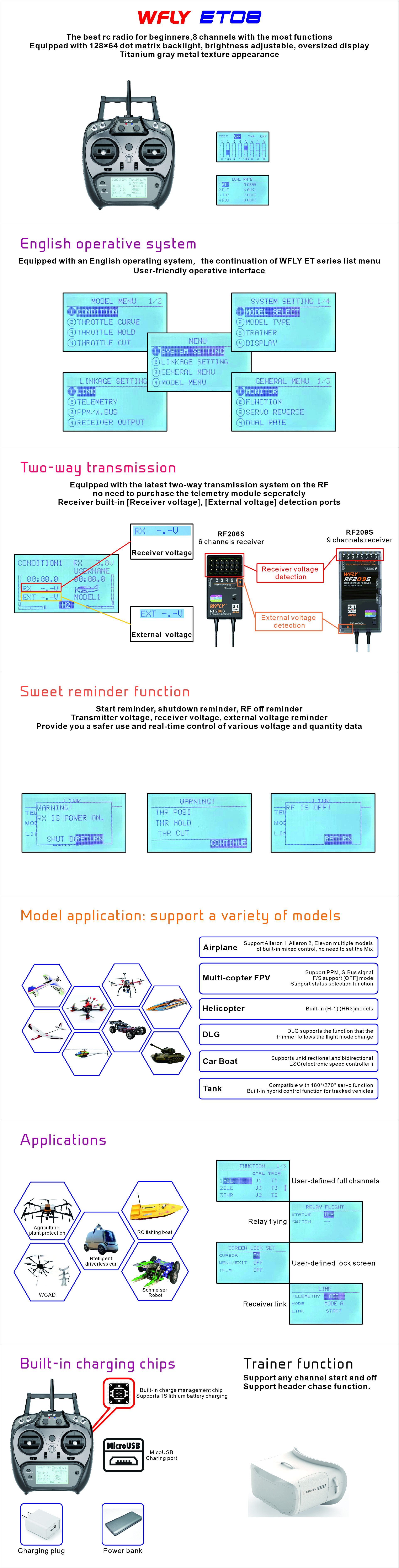 Buy drone rc transmitter: WFLY ET08 8CH 2.4G RC Radio with Two-way Telemetry, Trainer Function and RF206S Receiver